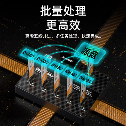 MAIWO K3015M6 hard disk base copy machine M.2 SATA protocol SATA3 one-to-five copy six-bay hard disk read-write base data file batch copy copy