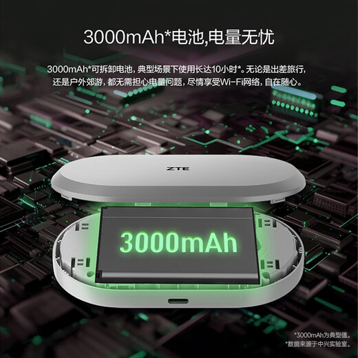 ZTE (ZTE) portable wifi6 card-free mobile wifi wireless network card portable hotspot 4g router unlimited laptop universal traffic 2024 U10S