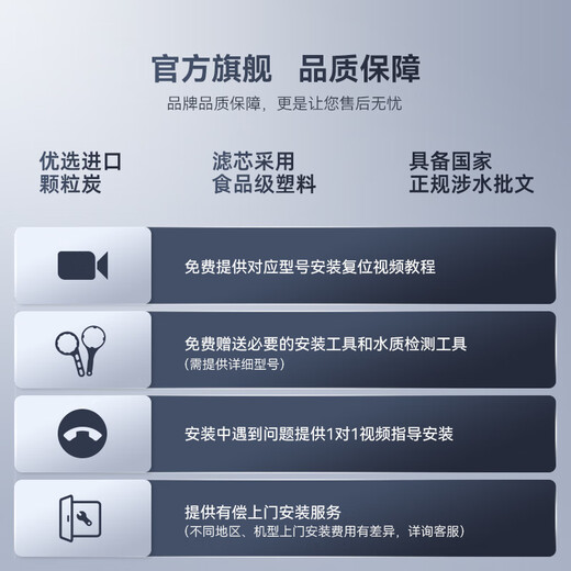 SBOS es adecuado para el elemento filtrante del purificador de agua Qinyuan KRT3820/3800/2800/3890. Un juego completo de membranas RO es adecuado para KRT3800/3890/2800. A menudo se reemplazan tres elementos filtrantes.