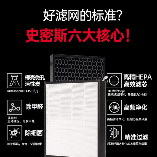 Jianke, angepasst an Smith Luftreinigerfilter-Filter, um Formaldehyd zu entfernen und KJ868bx/KJ-400A01 (Vierteilige Packung) zu sterilisieren.