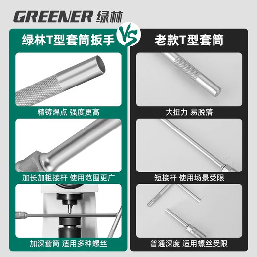 GREENER manual T-shaped socket wrench, multi-functional household T-shaped external hexagonal wrench, automobile and motorcycle repair tool