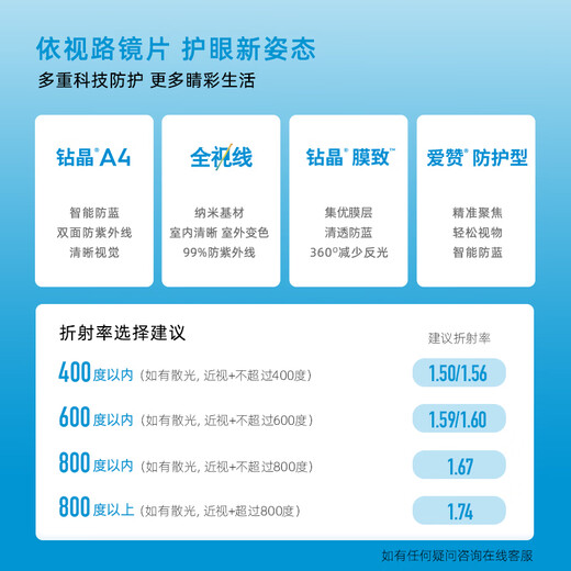 依视路（ESSILOR）【2023新品】依视路近视眼镜片防非球面镜片钻晶膜御1.60(R)2片 施洛华-全框-SL828C3-枪灰 1.60定制片