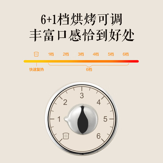 SUPOR bread machine, home breakfast machine, sandwich machine, toaster, fully automatic toaster, 900W high power, 30mm widened baking slot, 6+1 gears to choose from, 30-second charring and fast baking