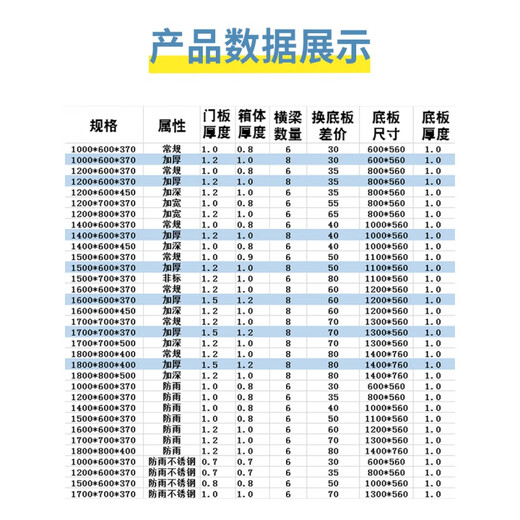 Customized xl-21 power cabinet distribution box indoor and outdoor thickened rainproof low-voltage strong current control cabinet industrial custom-made empty 1.7m high 1700 wide 700 deep 400 regular