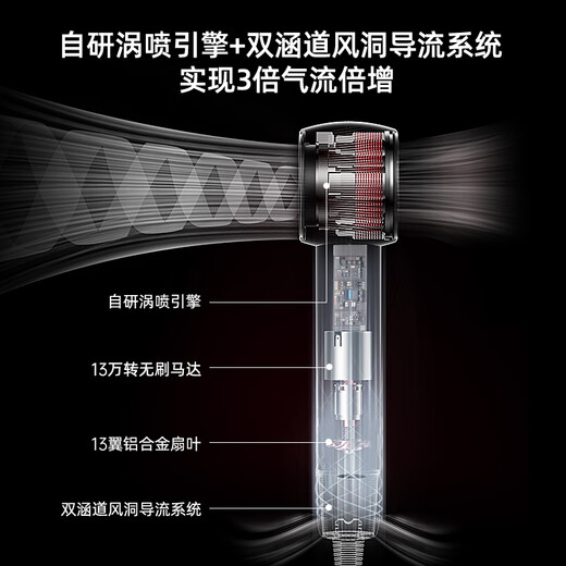 Chufei TRUEFES high-speed hair dryer, high wind speed, high power, quick-drying negative ion household hair dryer, professional hair care model (EU certification)