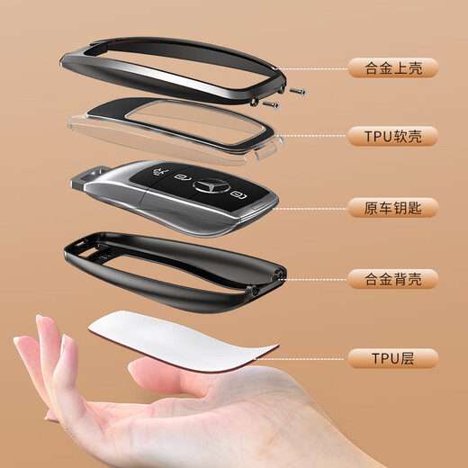 Woting Mercedes-Benz E300L Key Cover Car GLC350L Herren GLE450 Legierung E-Klasse S-Klasse High-End-Holzkornschlüsselschnalle A-Typ [Sandelholzbraun]+ Metallschnalle