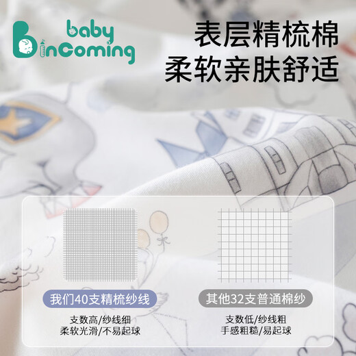 
BABY INCOMING Baby Urine Sediment Pad Large Size Waterproof Washable Pure Cotton Class A Breathable Diaper Aunt Menstrual Multifunctional Care Pad [Hot Air Balloon Tour]'0' Add 80x100cm