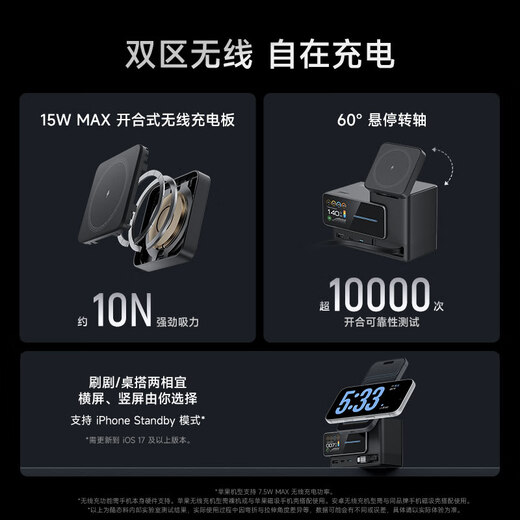 CUKTECH No. 15 Super Power Station 6-in-1 Gallium Nitride Charger 140W with Retractable Cable Compatible with MagSafe Magnetic Suitable for iPhone17/Xiaomi Mobile Phones and Notebooks