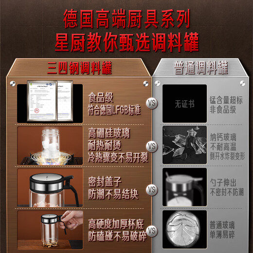 Sansi Steel seasoning jar kitchen seasoning box glass seasoning jar seasoning salt jar seasoning bottle sealed moisture-proof storage high borosilicate single assembly spoon + moisture-proof agent + label