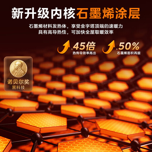 Midea Extraordinary Exclusive Home Heater Graphene Voice Electric Heater Bathroom Fireplace Electric Heating Whole House Heating Wall-mounted European Quick Heat Stove HDT22TLR