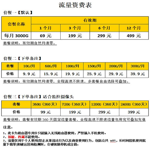 Mr. Su Enrutador industrial inalámbrico 4g wifi móvil seis antenas tarjeta enchufable de red completa enrutador industrial de banda ancha comercial para el hogar versión de tarjeta enchufable de red completa + 2 antenas de extensión