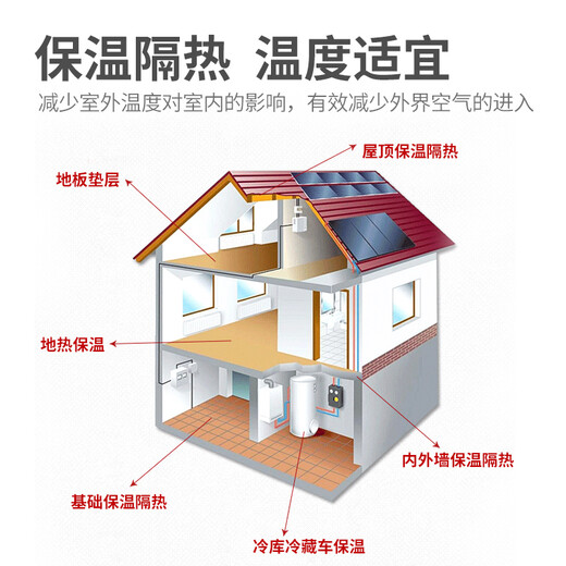 Sanhe foam glue Langgu polyurethane foam caulking agent foaming agent waterproof foam glue filling expansion agent 3 bottles of glue gun