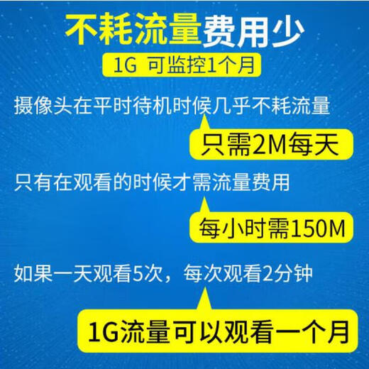 镭威视监控器360度无死角带夜视摄像头吸顶吊装家用无线云台旋转半球高清室内入户门口楼道商用公司店铺 【4G至尊版】无需WIFI+送64G卡