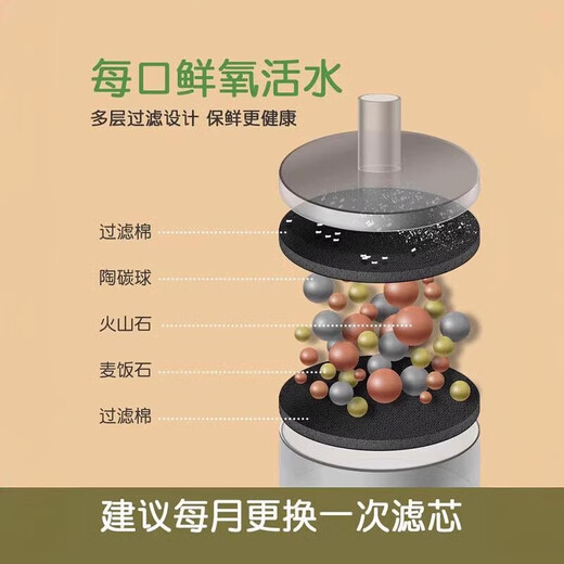 珊野恒温猫咪饮水机流动陶瓷猫喝水器酸奶机加热自动宠物狗狗喂水循环 升级高边-蓝1L自循环(4个滤芯