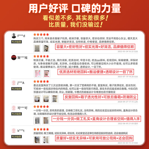 Xitianlong Пластиковая одежда для хранения швейной коробки для хранения игрушек организация коробка 52L Candy Color 3 упаковки без колес