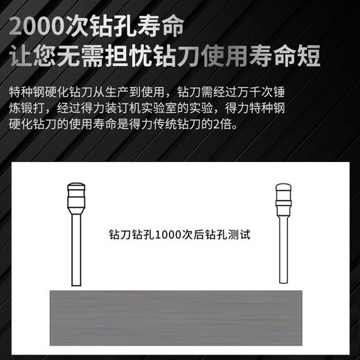 惠利得14740钻刀凭证装订机财务铆管装订机钻刀14740空心刀头14666/1466 原装14740钻刀