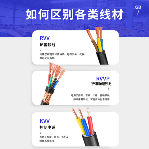 
National standard RVV power cord multi-core rvvp shielded soft cable 2345 core 15254 square sheathed cable ZR-RVV-2*1.5