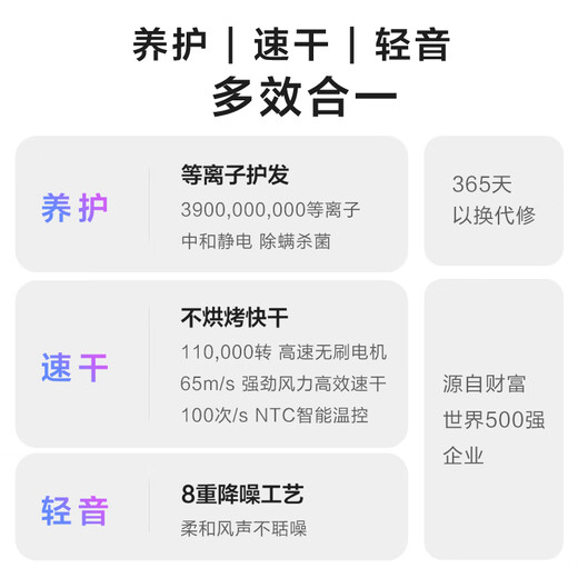 Midea Hair Dryer Home Negative Ion High Power Will Not Damage Hair Hair Dryer High Speed Hair Care Hair Dryer Blowing Set Dryer Back-to-School Mid-Autumn Festival Gift Birthday Gift 3.9 Billion Plasma Hair Care丨Sterilization and Mite Removal丨NTC Intelligent Warm-Silver