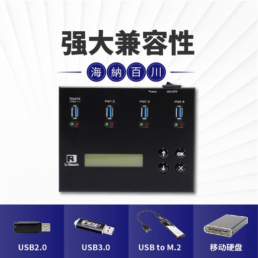 佑华（UReach）A1JD高速1拖3USB3.1拷贝机PCIe NVMe m.2硬盘复制机系统拷贝机 标配+4个USB3.0 SD/TF卡读卡器