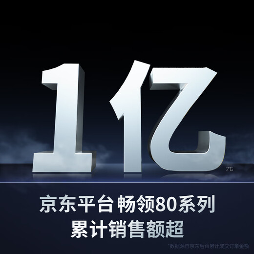 Lon film car film car glass film Changling 80 new energy ceramic film car film privacy insulation film sunscreen film solar film window film explosion-proof film