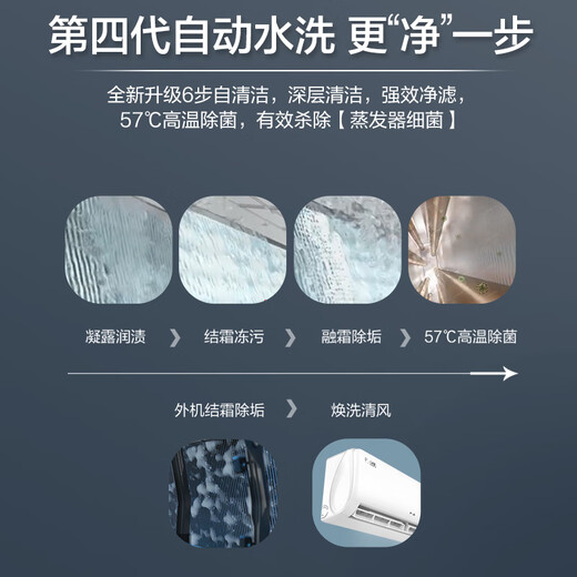 Oaks (AUX) 1.5 HP larger, air conditioner on-hook, power saver, new level of energy efficiency, variable frequency heating and cooling, silent and anti-direct blowing, trade-in KFR-35GW/BpR3AQS1(B1)