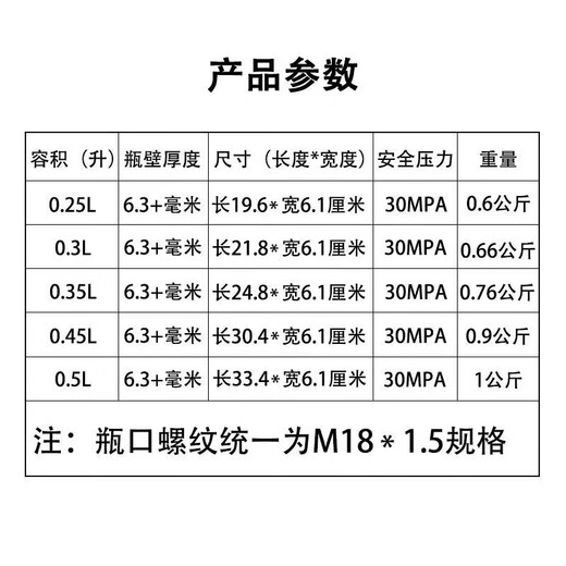 High-pressure gas cylinder 30MPa Cong Congfa CO2 climbing fish tank diving oxygen tank soda water empty aluminum bottle small steel cylinder extra thick explosion-proof one-piece molding 20 years of good performance 0.35L comes with sealing ring