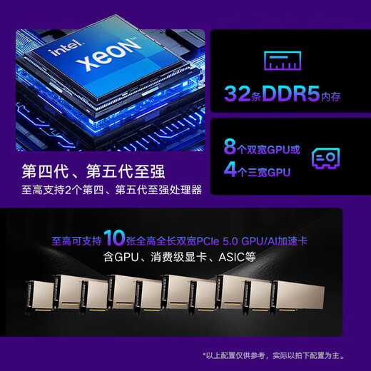 联想（Lenovo）WA5480G3机架式服务器整机 10卡GPU深度学习AI人工智能DeepSeek推理训练大模型 2颗金牌6530 64核2.1G丨4*4090 256G丨2*960G+3*8TB丨双网卡