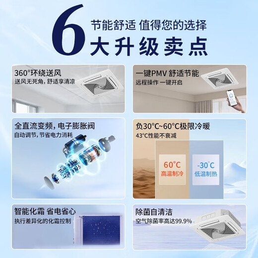 Haier central air conditioning 5 HP ceiling machine one to one five HP ceiling machine first class energy efficiency 3p full DC frequency conversion energy saving shop front office bare machine free of labor costs 5 HP first class energy efficiency ceiling