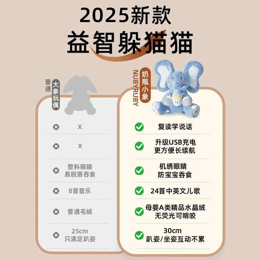 Lintai (mit Flusen versehenes) Babyspielzeug für 0–1 Jahre. Wiederholte Ente kann singen, sprechen lernen, auf die Ohren klopfen, Guck gucken, Elefantenbaby übt das Heben des Kopfes. Empfohlen für Jungen – USB-Aufladung – Blauer Elefant BOBO für die Früherziehung – JD-Lieferung, 6 Monate alte Baby-Plüschpuppe, Neugeborenes, Mittherbstfest und Geschenk zum Nationalfeiertag