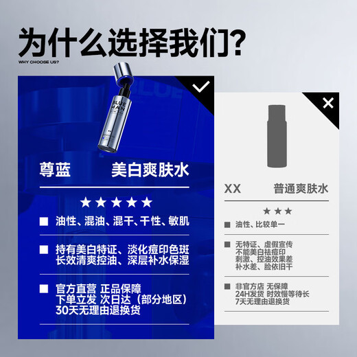 尊蓝男士美白爽肤水补水保湿细毛孔控油提亮清爽润肤护肤品套学生男友 美白爽肤水100ml*2