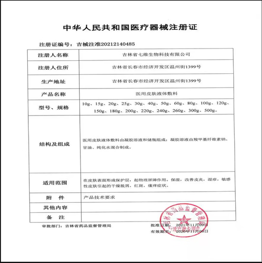 Kanglebao Stoma Lecksofes Patch Ring 12042Brava Plastikfleck-Stoma-Taschen-Leck-Sof-Patch Ring Ring Stoma Pflegeprodukte Kanglebao 12030 [3 Stück] 2,0 mm dünn