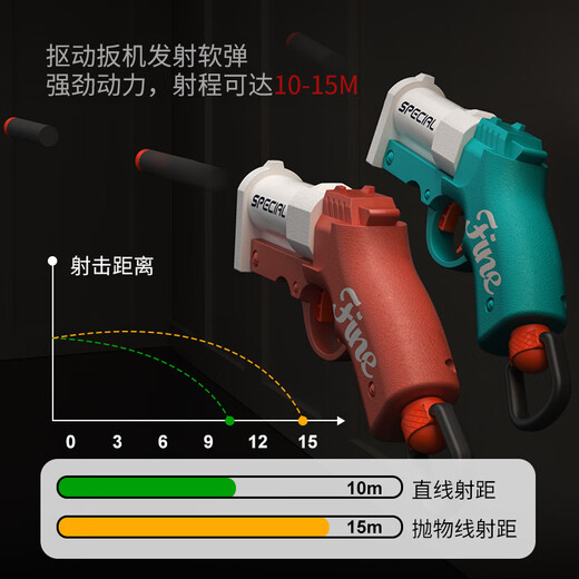 Qinmanhai Short Tube Shelting Casting Soft Bullet Lancet Children's Toy Gun S686 Fusil de chasse Soft Bullet Gun Science and Education Model Model 2061 Mini S686 (Orange and White)