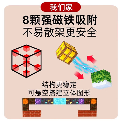 科学怪兽我的世界磁力方块儿童生日礼物玩具3-6-10岁男女孩迷你磁吸积木