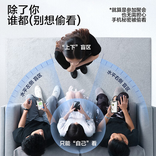 Smorss【360°防窥】适用苹果12钢化膜iPhone12pro手机膜 全屏防偷窥防摔抗指纹护360度隐私保护膜+神器