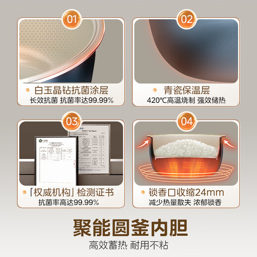 Midea government subsidy rice cooker 4L rice cooker antibacterial celadon liner special braised one-button firewood rice multi-function micro-pressure home use for 3-4 people smart reservation MB-4E86