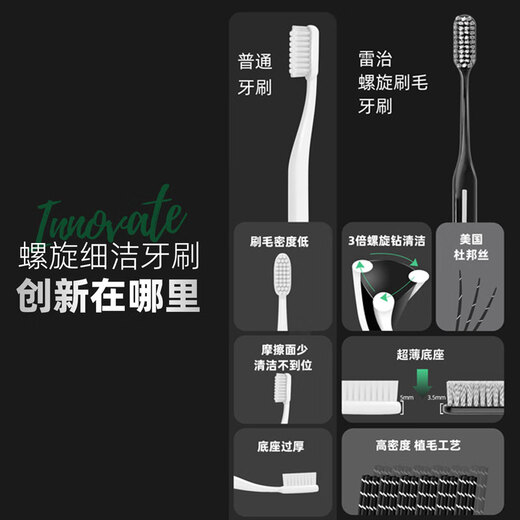 Dr.RAY men's medium-hard bristle toothbrush removes tooth stains, spiral fine cleansing whitening removes tartar, high-end medium-bristle toothbrush 2 pack