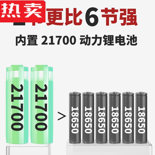 Nenniang Laser Cannon High-Ball Head Lamp Charging Bright Long-range Head-mounted Lighting Torch Mining Light Lithium Battery Long Battery. Laser Type 9930 White Light High Bright Edition-21700 Lithium Battery