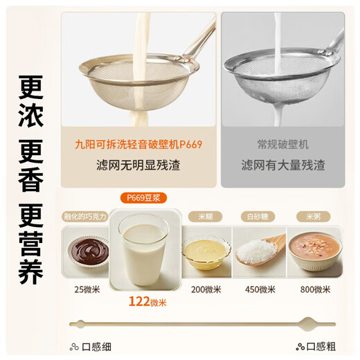 Joyoung removable and washable wall breaker bass home light sound fully automatic easy to clean wall breaker machine whole grains soy milk machine 1.5L whole grains 2-4 people P669