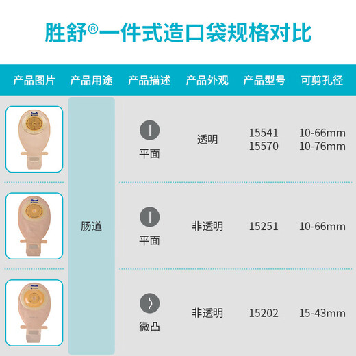 
Kangle Baoshengshu 15541 one-piece orthotomy pocket medical disposable intestinal stomatology bag stool bag 15251/15570 flat non-transparent orthotomy pocket 15251*10