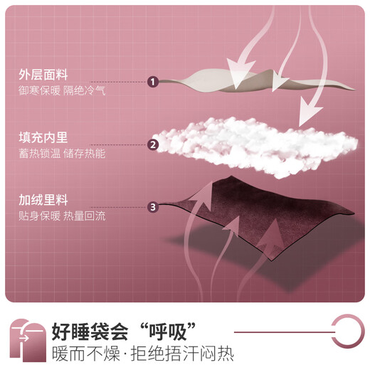 Beishanlang velvet sleeping bag, thickened in winter to protect against cold, portable single sleeping bag, outdoor adult warmth, 3.0kg iris purple, with storage bag + flocking pillow