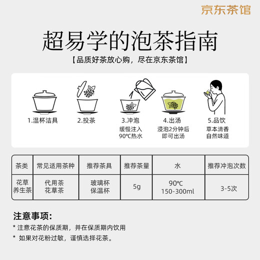 Fumingyuan health tea, angelica slices, selected Minxian farmhouse four-object soup, non-soil angelica slices, soaked in water, canned 40g