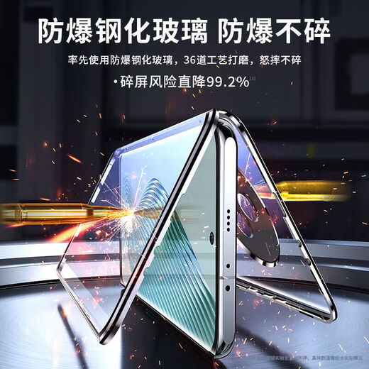 Suoaige Huawei Mate70Pro+ Mobiltelefon Fall Mate70/70pro Schutzfall 70Rs doppelseitiger Glasflip-Magnet-Metalllinsen mit voller Deckung durch transparent