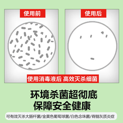 Jingwanjia 84 disinfectant household small bottle 0.5kg to prevent influenza A toilet sterilization clothing bleaching 84 disinfectant