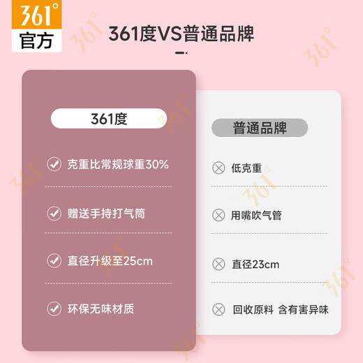 361 Pilates ball small ball butt lift fitness ball thickened non-slip shaping slimming Swiss fan you yoga ball