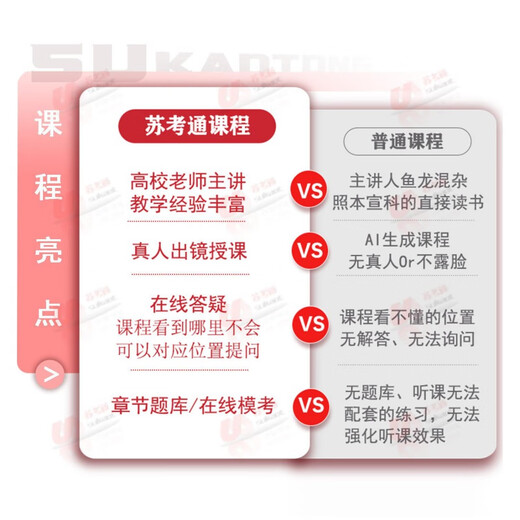 Unbekannte Jiangsu Selbststudie 13969 Labor- und Sozialversicherungsgesetz Lehrbücher Labor- und Sozialversicherungsgesetz Tutorial Sechste Ausgabe Sukaotong Video Online-Klasse Online-Kapitel Frage Bank Simulation Real Fragen Selbststudie designiertes Version Lehrbuch
