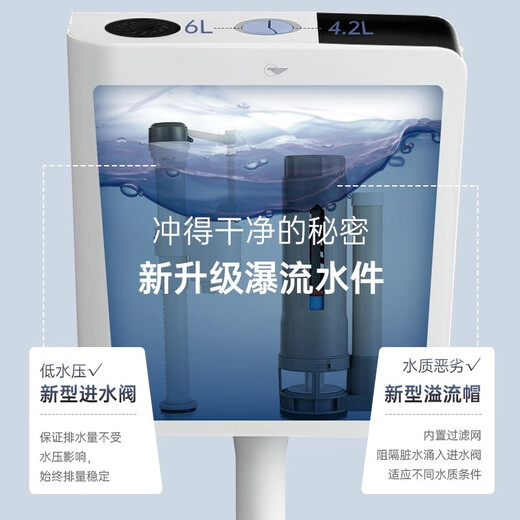 DongPeng (DongPeng) Squat Toilet Toilet Chauffeur d'eau Squat Bouton Double Bouton Économie Grande Impulsion PP Durable Sound Light Tank Flush Tank W6019 + 841 Réservoir d'eau [pas de courbe d'eau]