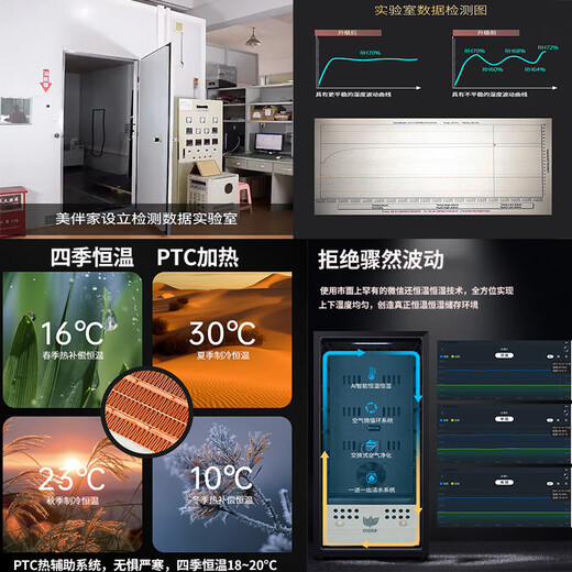 MIVM Germany imported quality high-end cigar cabinet constant temperature and humidity mini compressor ammonia removal cigar humidifier cedar wood 93/L500//compressor ammonia removal model + Wifi 1L