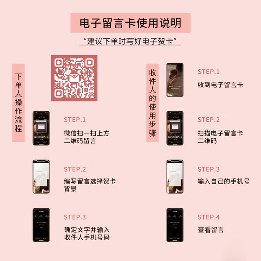 Gucci (GUCCI) New Year's Valentine's Day Gift Lipstick Gift Box Perfume Women's Cosmetic Set Makeup Gift Box Birthday Gift for Girls Limited Gift Box Full Series Makeup Set