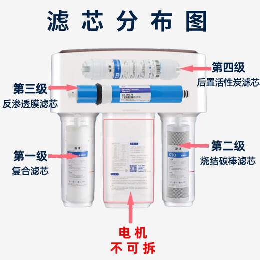 Qianjin peut correspondre à l'élément filtrant du purificateur d'eau Qinyuan KRT3800 / 3820 / 3890/2800 Ultrafiltration Membrane Activé carbone Osmosis RO Machine d'eau pure adaptée à KRT3820
