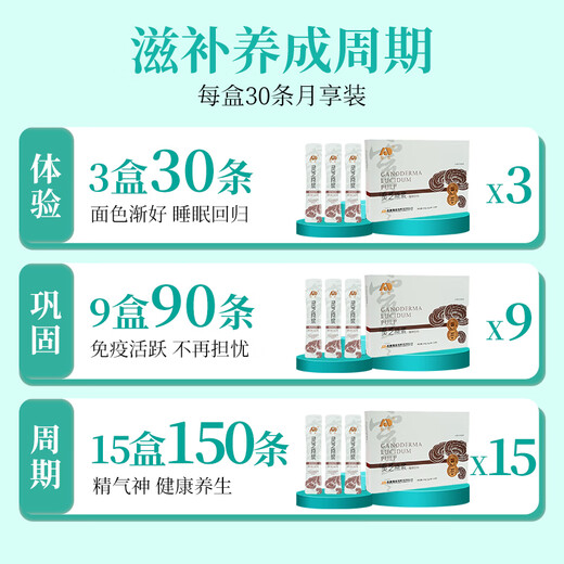 敖东灵芝原浆100g袋浓缩口服液有机产地滋补营养品节日送老人长辈礼物